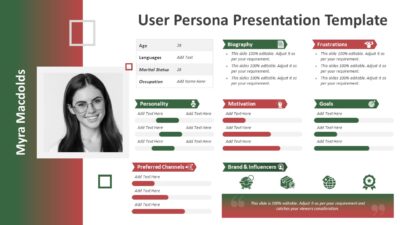 User Persona Presentation Template