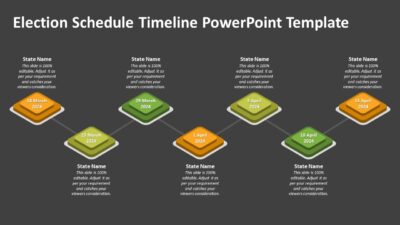 Election Schedule Timeline PowerPoint Template