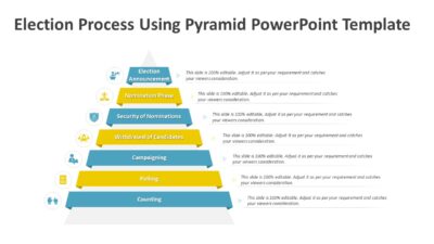 Election Process Using Pyramid PowerPoint Template