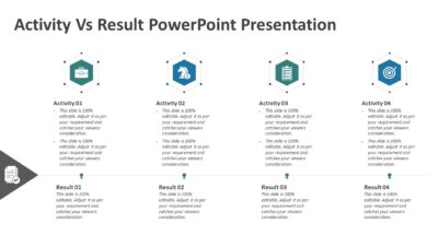 Activity Vs Result PowerPoint Template