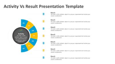 Activity Vs Result Presentation Template