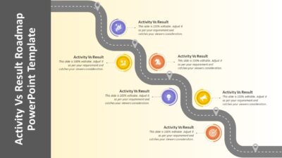 Activity Vs Result Roadmap PowerPoint Template