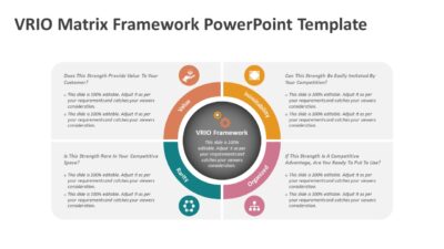 VRIO Matrix Framework PowerPoint Template