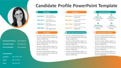 Candidate Profile Presentation Template