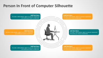 Person In Front of Computer Silhouette PowerPoint Template