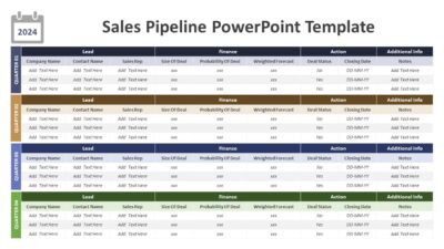 Sales Pipeline PowerPoint Template