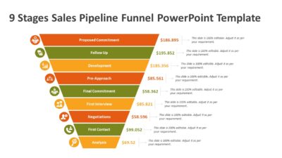 9 Stages Sales Pipeline Funnel PowerPoint Template