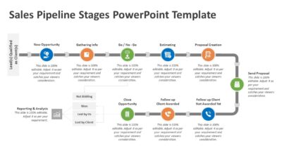 Sales Pipeline Stages PowerPoint Template