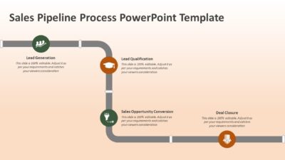 Sales Pipeline Process PowerPoint Template