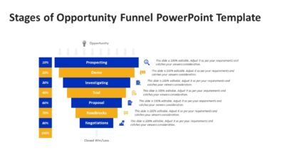 Stages of Opportunity Funnel PowerPoint Template