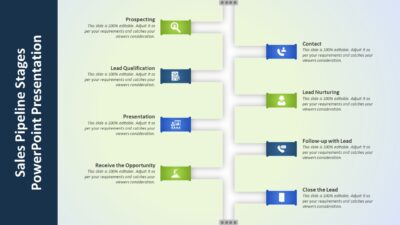 Sales Pipeline Stages PowerPoint Presentation