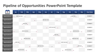 Pipeline of Opportunities PowerPoint Template