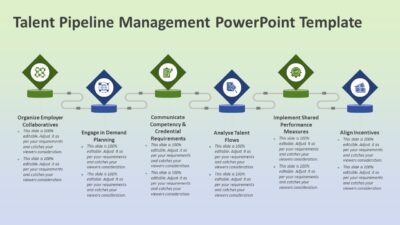 Talent Pipeline Management PowerPoint Template
