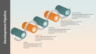 Development Pipeline PowerPoint Template