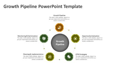 Growth Pipeline PowerPoint Template
