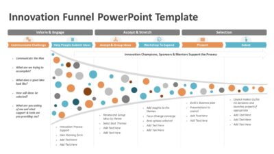 Innovation Funnel PowerPoint Template