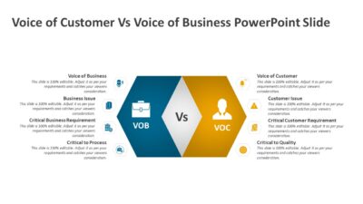 Voice of Customer Vs Voice of Business PowerPoint Slide