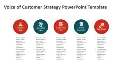 Voice of Customer Strategy PowerPoint Template