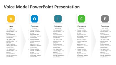 Voice Model PowerPoint Presentation