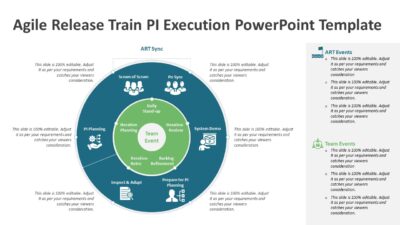 Agile Release Train PI Execution PowerPoint Template