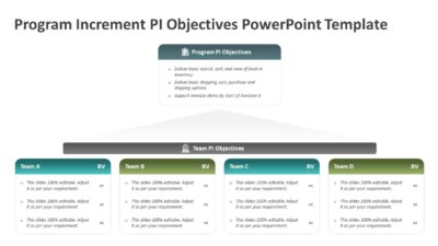 Program Increment PI Objectives PowerPoint Template