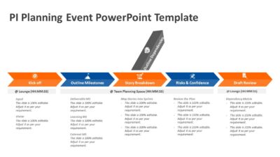 PI Planning Event PowerPoint Template