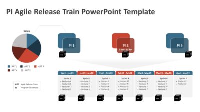 PI Agile Release Train PowerPoint Template
