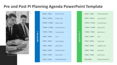 Pre and Post PI Planning Agenda PowerPoint Template