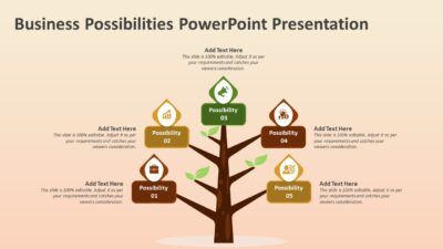 Business Possibilities PowerPoint Presentation