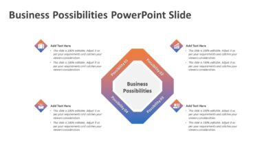 Business Possibilities PowerPoint Slide