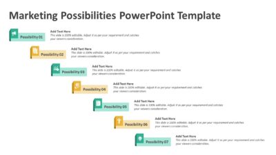 Marketing Possibilities PowerPoint Template