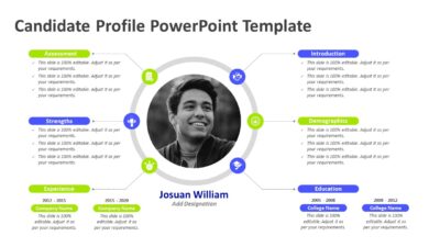 Candidate Profile PowerPoint Template