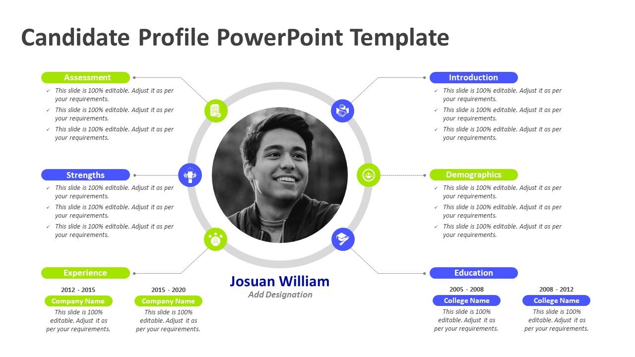 Candidate Profile PowerPoint Template PPT Templates Candidate Profile PowerPoint Template PPT Templates