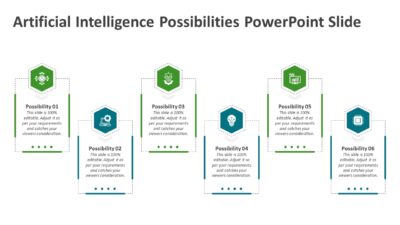 Artificial Intelligence Possibilities PowerPoint Slide