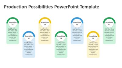 Production Possibilities PowerPoint Template