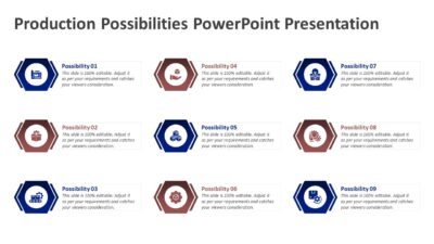 Production Possibilities PowerPoint Presentation