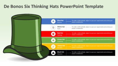 De Bonos Six Thinking Hats PowerPoint Template