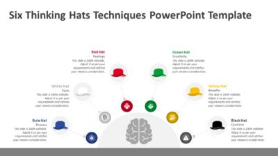 Six Thinking Hats Techniques PowerPoint Template