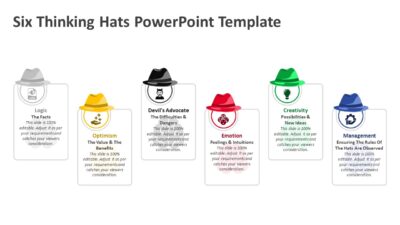 Six Thinking Hats PowerPoint Template