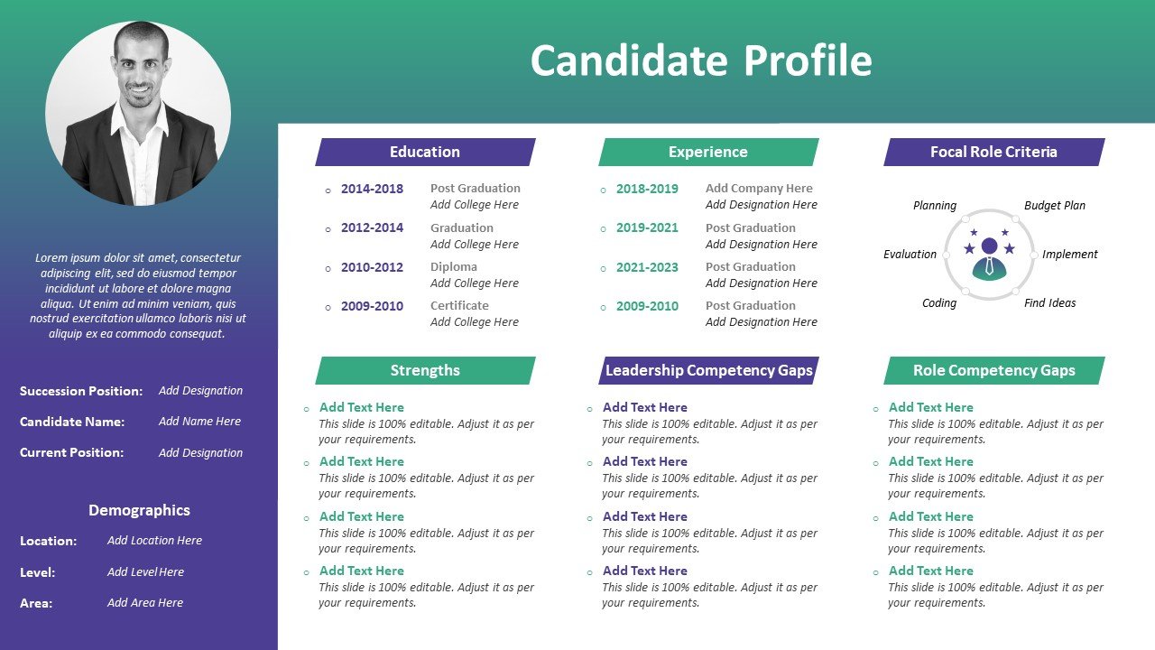 Candidate Profile PowerPoint Presentation PPT Templates Candidate Profile PowerPoint Presentation PPT Templates