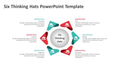 Six Thinking Hats PowerPoint Presentation