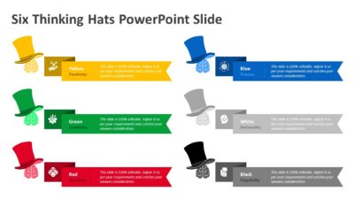 Six Thinking Hats PowerPoint Slide