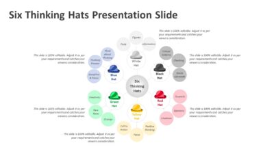 Six Thinking Hats Presentation Slide
