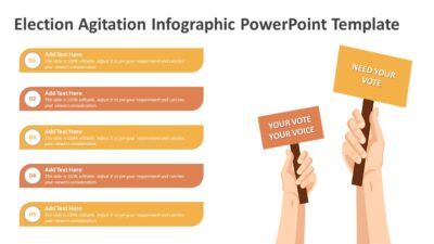 Election Agitation Infographic PowerPoint Template