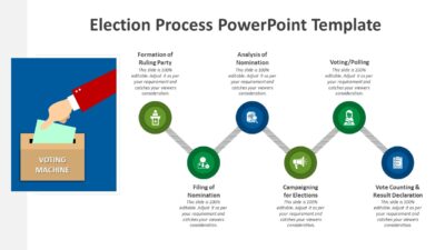 Election Process PowerPoint Template