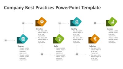 Company Best Practices PowerPoint Template