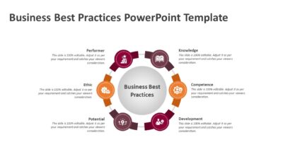 Business Best Practices PowerPoint Template
