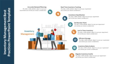 Inventory Management Best Practices PowerPoint Template