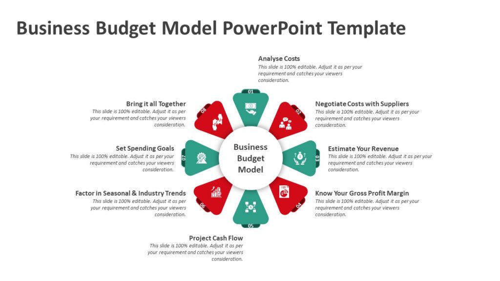 Business Budget Model PowerPoint Template