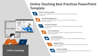 Online Teaching Best Practices PowerPoint Template
